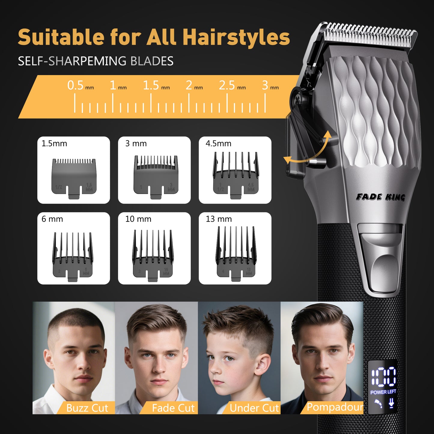 FADEKING® Pro Hair Clipper & Trimmer Set - 2600mAh Cordless Clippers, Zero-Gap Trimmer, 7000RPM Motor, Self-Sharpening Blades, Storage Case - Perfect for Fades & Beard Grooming